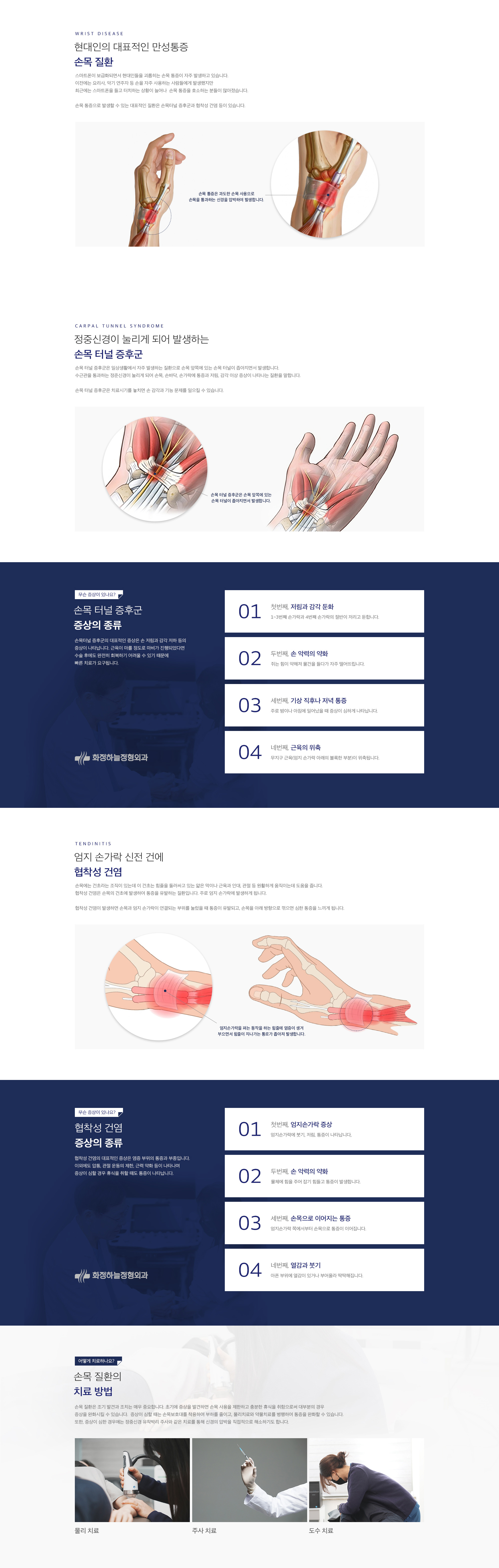 손목